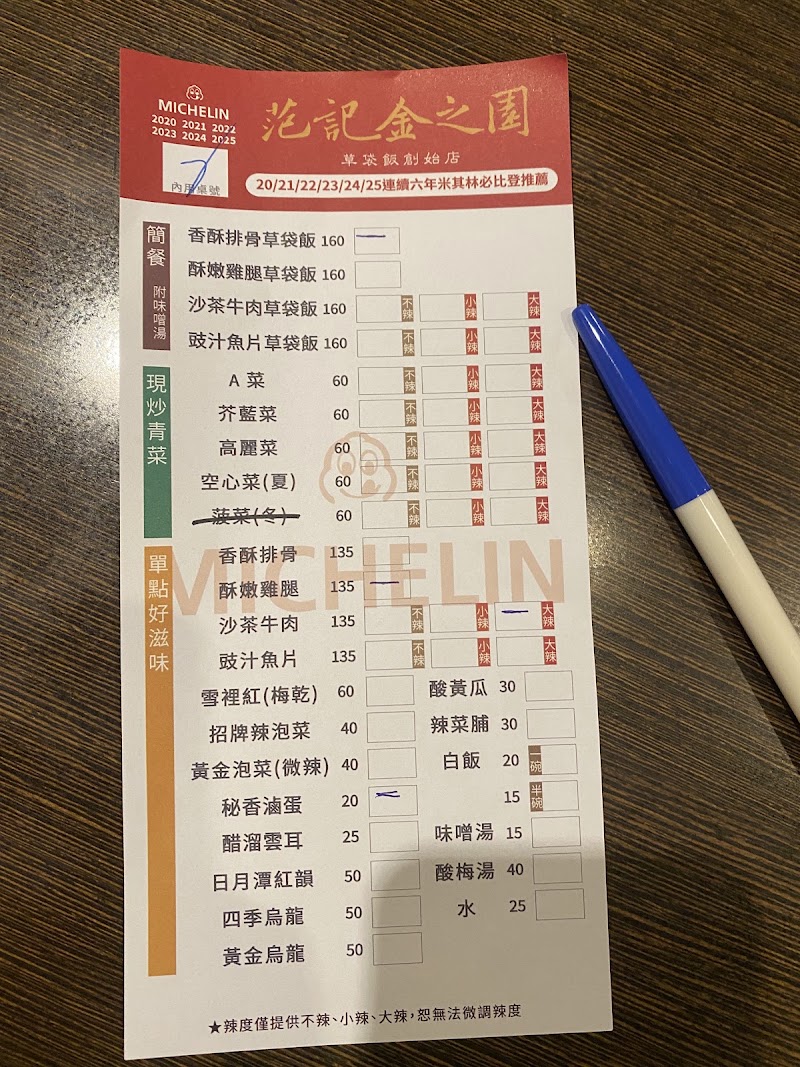 范記金之園草袋飯 總店 菜單原始照片