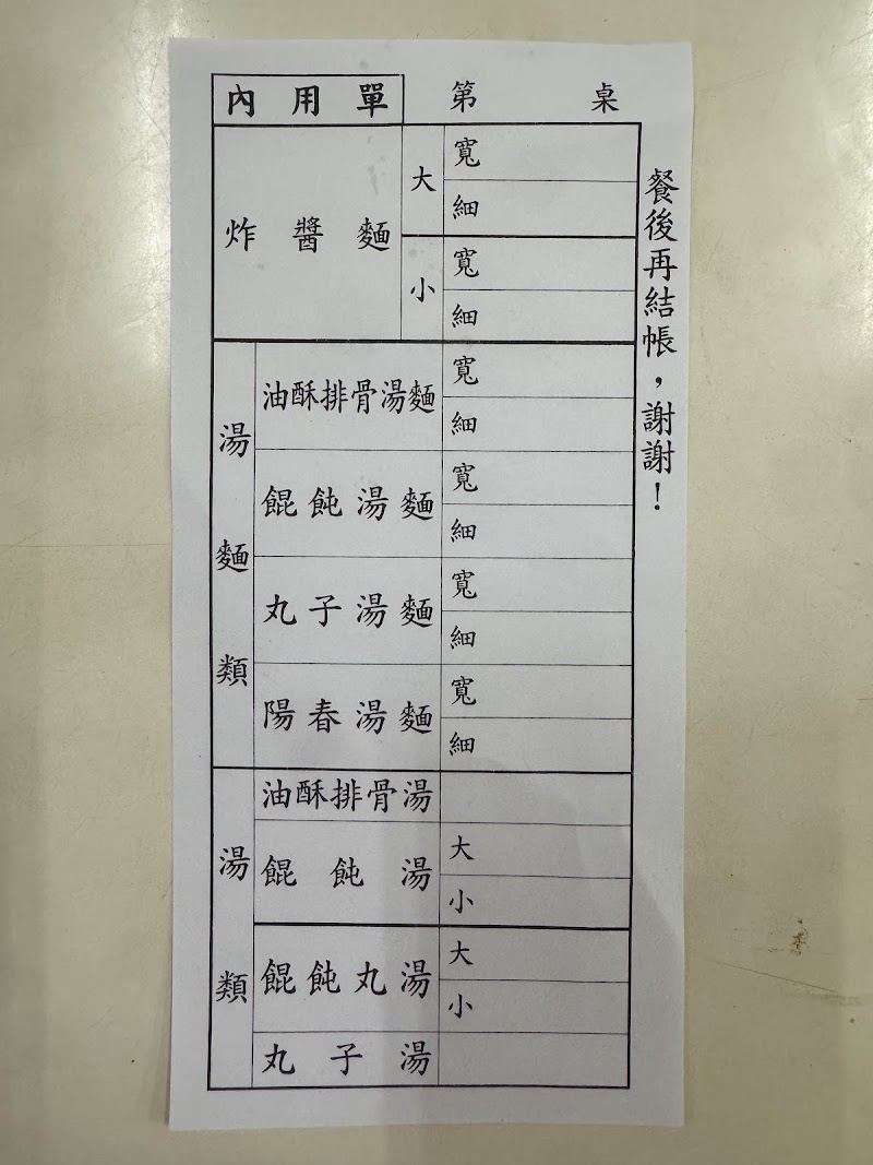 文昌炸醬麵(無分店) 菜單原始照片